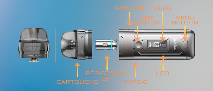 veynom air Aspire spécifications