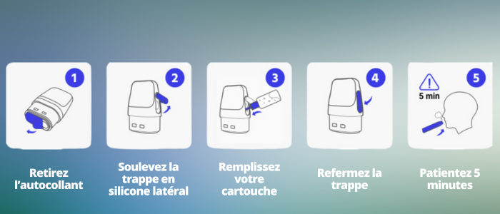 cartouche ELFX remplissage