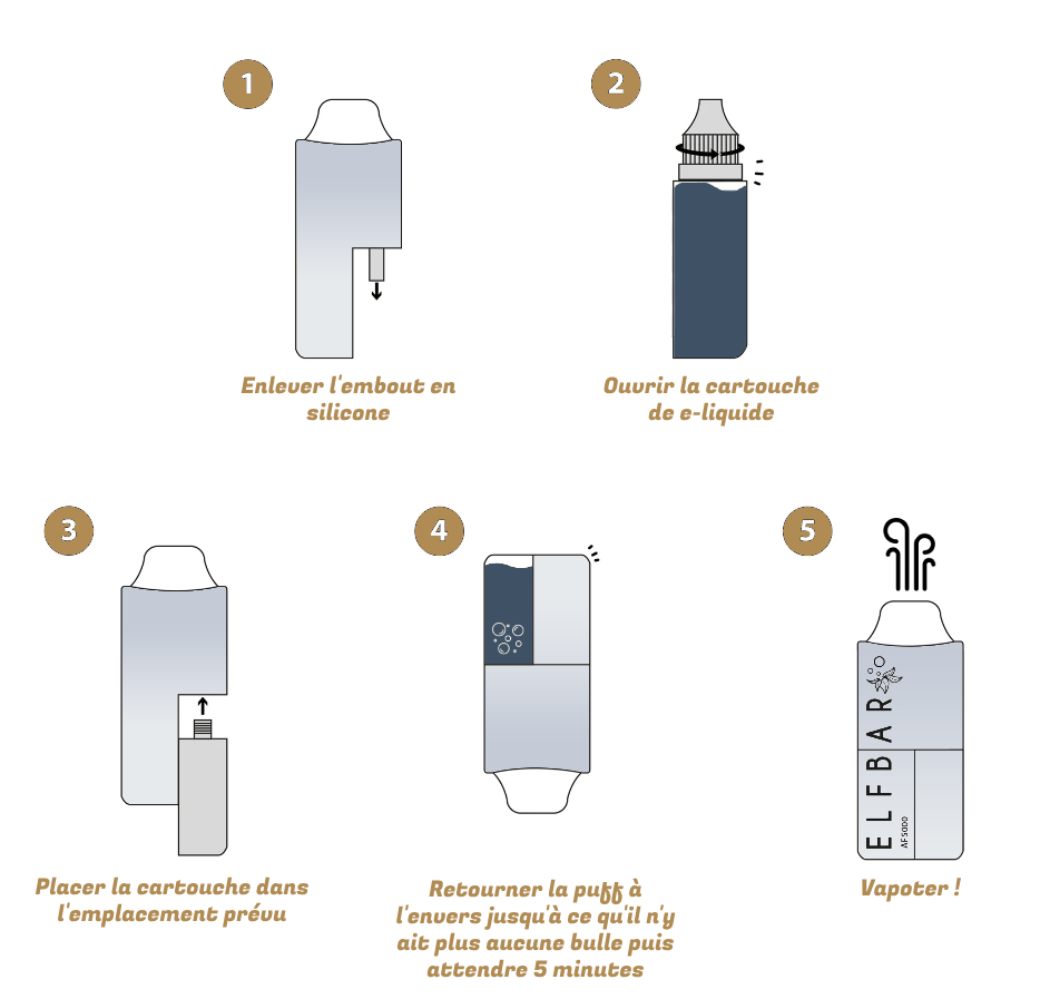 tuto_cartouche_AF5000_FR